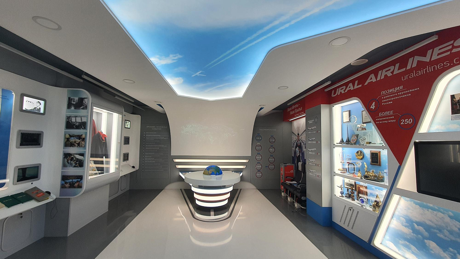 Кондиционеры в музее АК Уральские Авиалинии